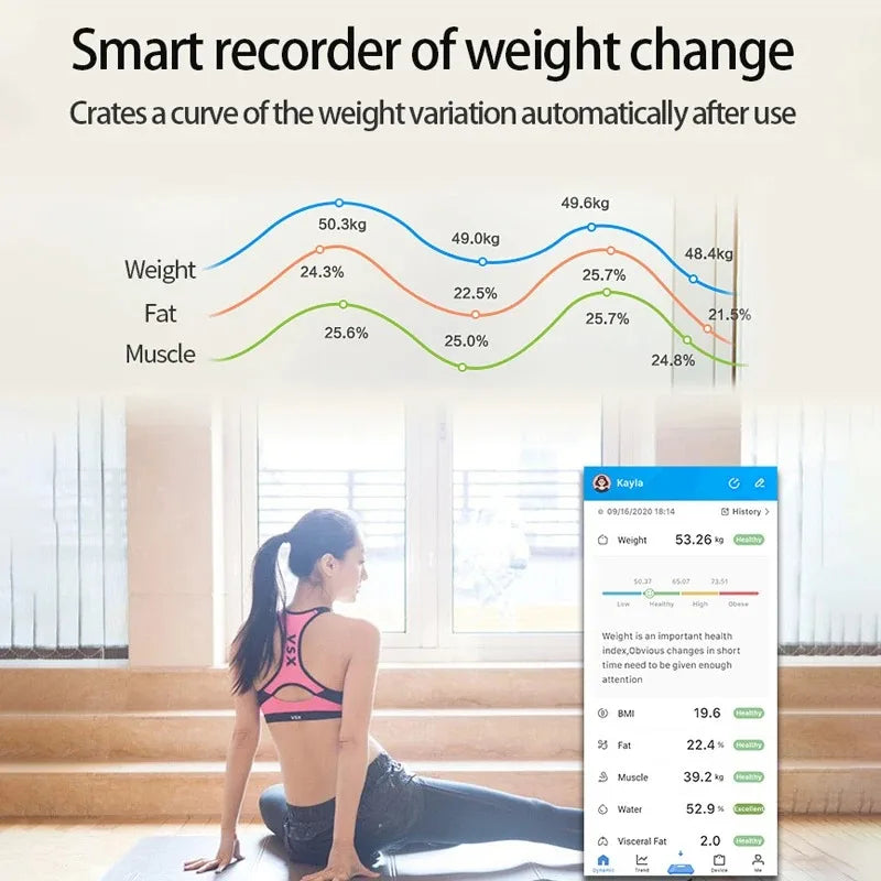 Smart Body Fat Scale