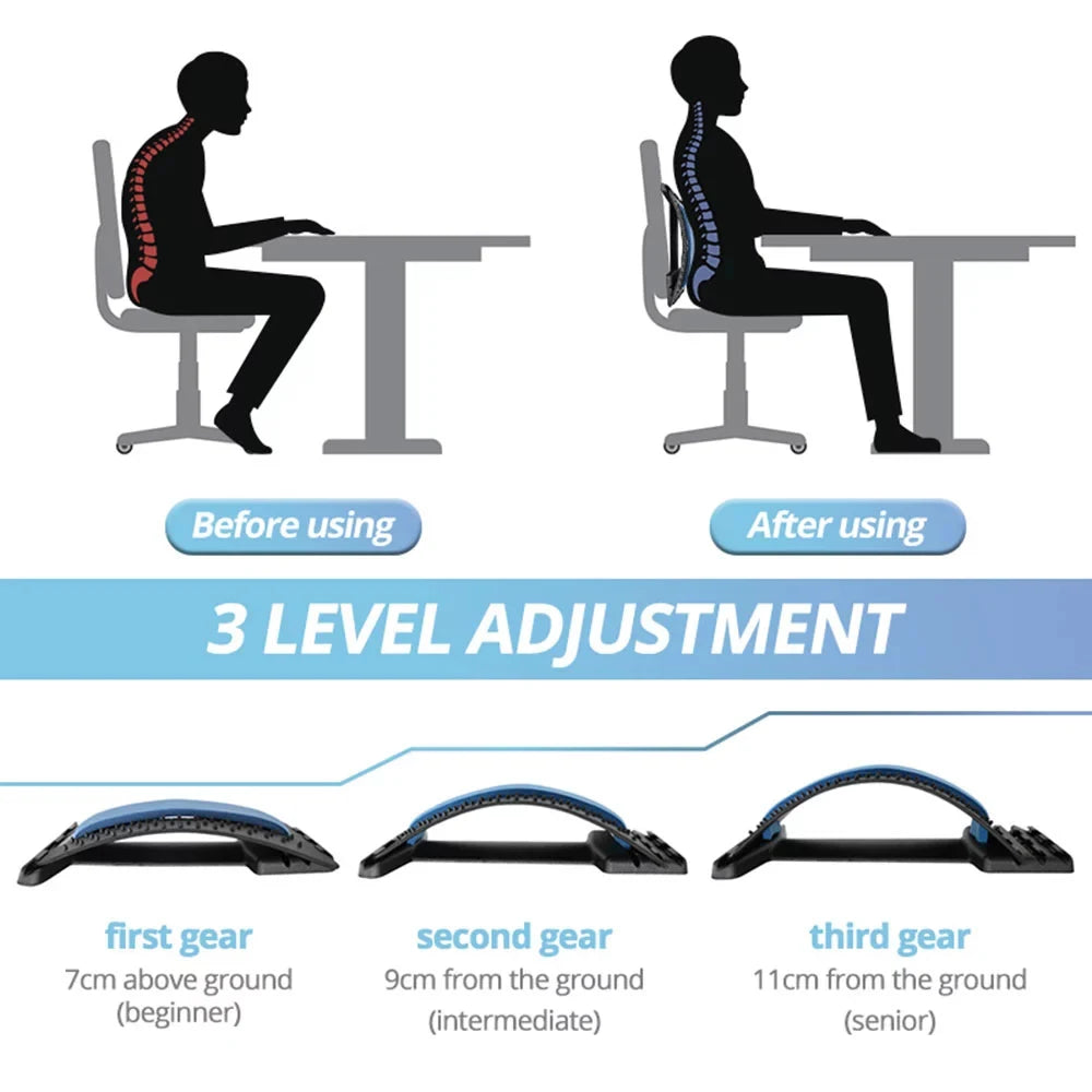 Magnetic Spine & Back Stretcher