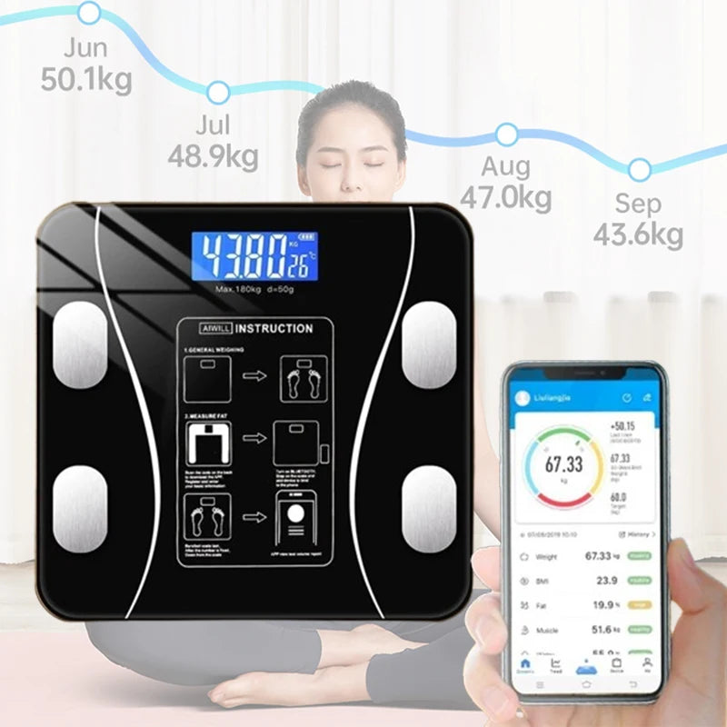 Smart Body Fat Scale