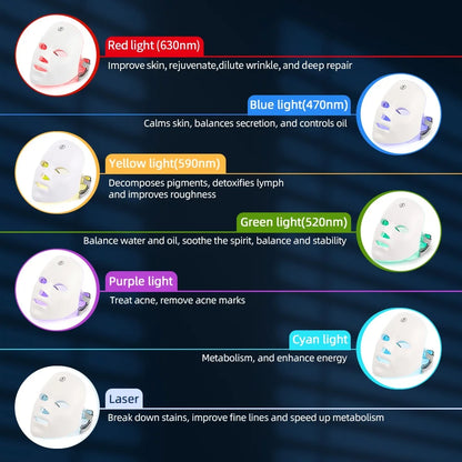 Light Therapy Facial Mask