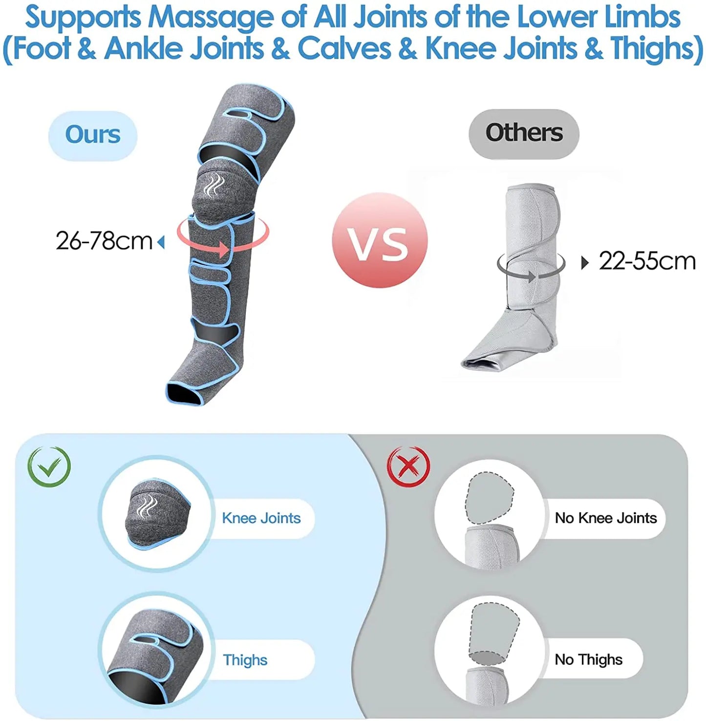 360° Air Pressure Foot & Leg Massager